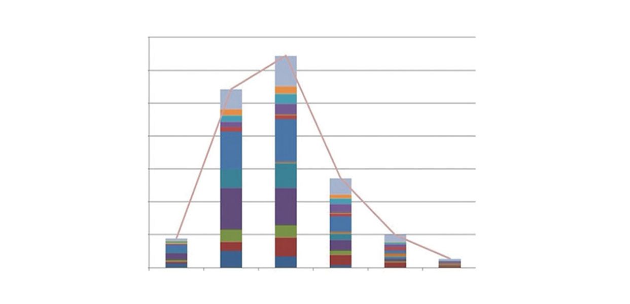 步惊云外贸函电教学平台