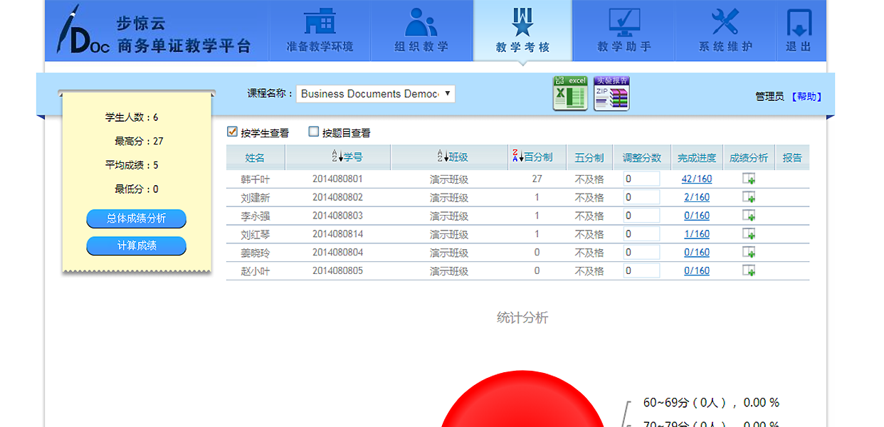 步惊云商务单证教学平台