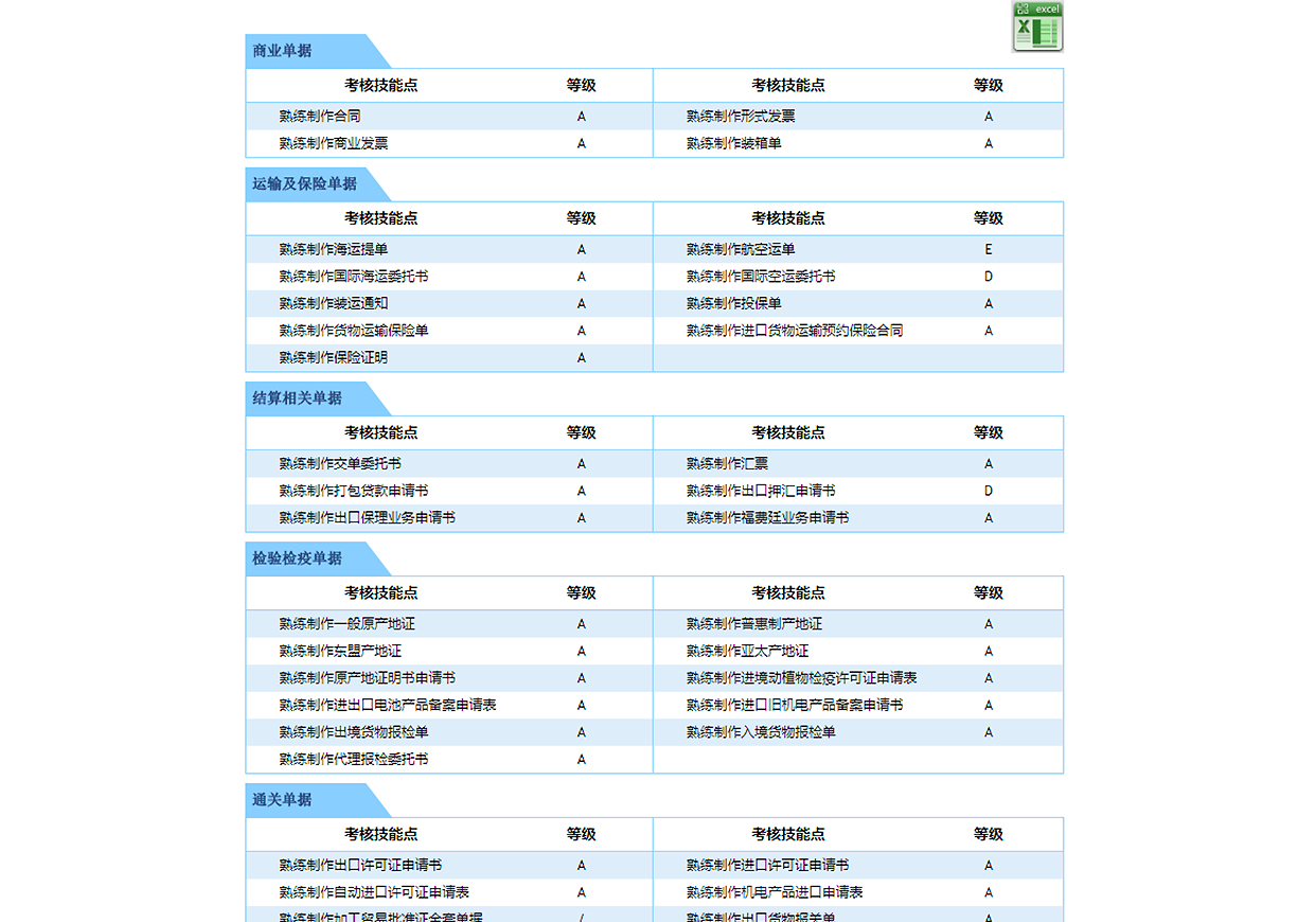 步惊云商务单证教学平台